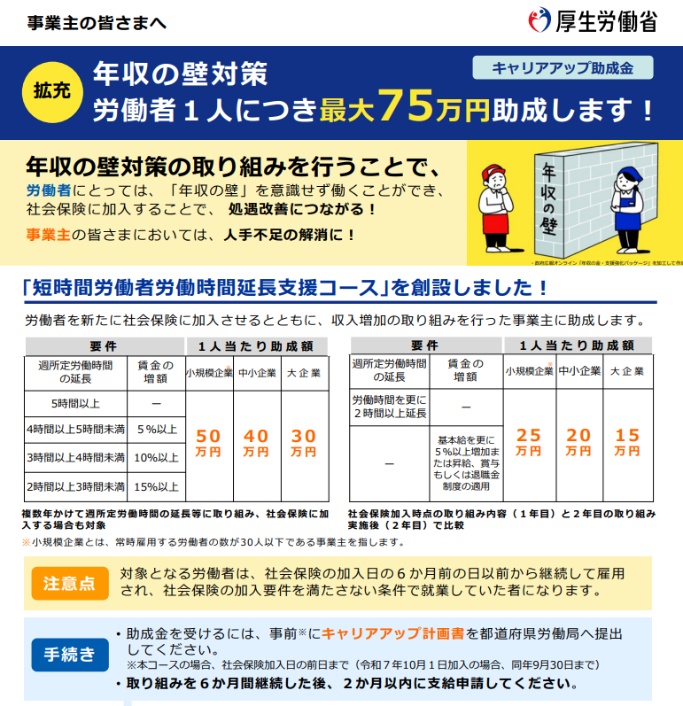 キャリアアップ助成金のPDF|埼玉の社労士は福田社会保険労務士事務所