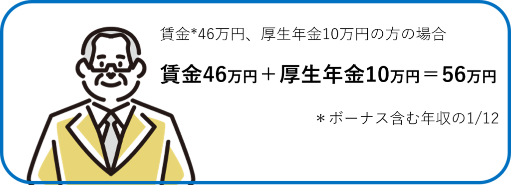 賃金と厚生年金の合計が56万円の場合｜埼玉の社労士は福田社会保険労務士事務所