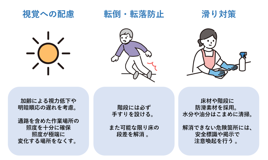 視覚への配慮・転倒転落防止・滑り対策｜埼玉の社労士は福田社会保険労務士事務所