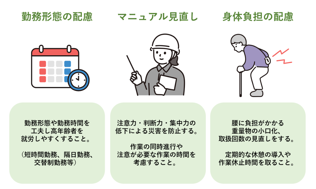 勤務形態の配慮・マニュアル見直し・身体負担の配慮｜埼玉の社労士は福田社会保険労務士事務所