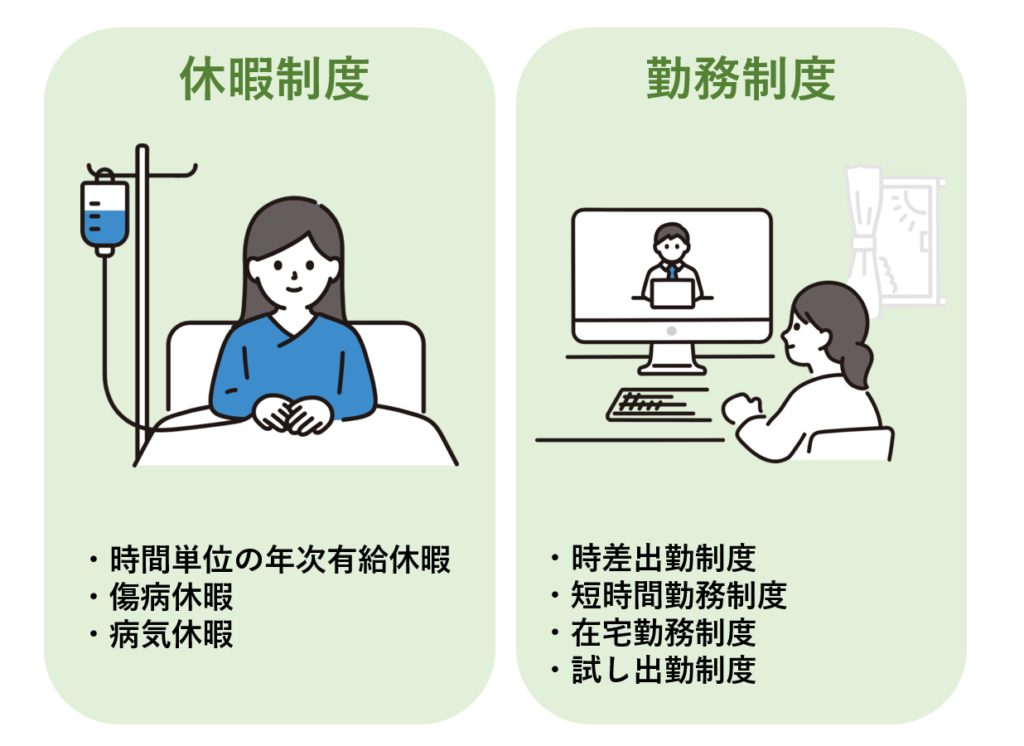 休暇制度・勤務制度|埼玉の社労士は福田社会保険労務士事務所