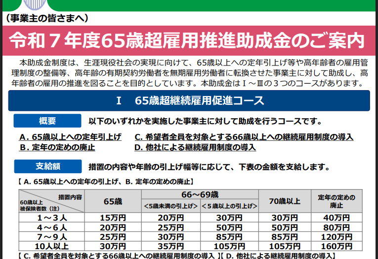 65歳超雇用推進助成金｜埼玉の社労士は福田社会保険労務士事務所