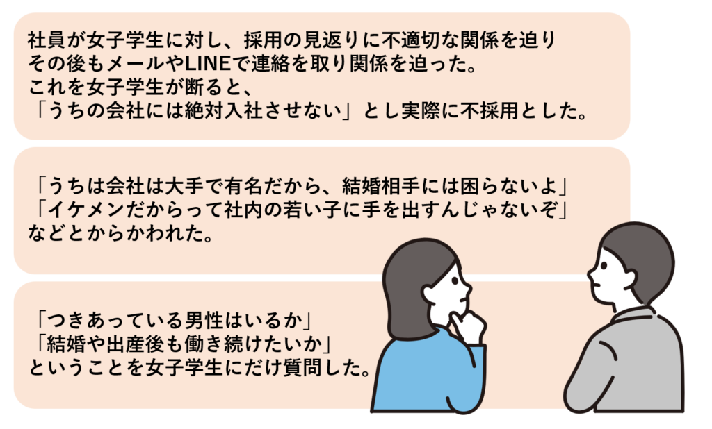 求職者セクハラの具体事例｜埼玉の社労士は福田社会保険労務士事務所
