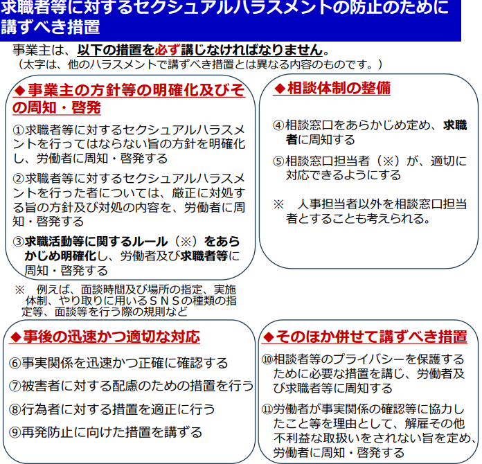 求職者等に対するセクハラ防止のための講ずべき措置｜埼玉の社労士は福田社会保険労務士事務所