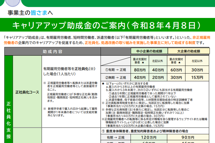 キャリアアップ助成金のパンフレット｜埼玉の社労士は福田社会保険労務士事務所